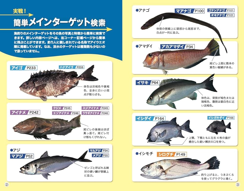 【必見】日本の魚釣り百科事典 ☆魚種別釣魚参考書☆ Amazon.co.jp: 増補改訂版 釣魚図鑑 (実用mini books) : 豊田